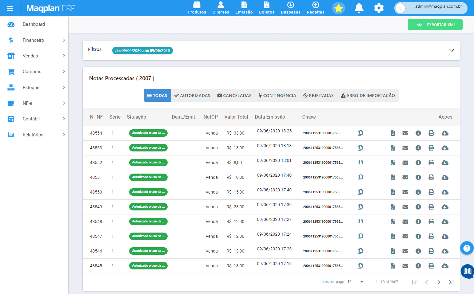 Exemplo visual do dashboard financeiro para emissão de notas fiscais